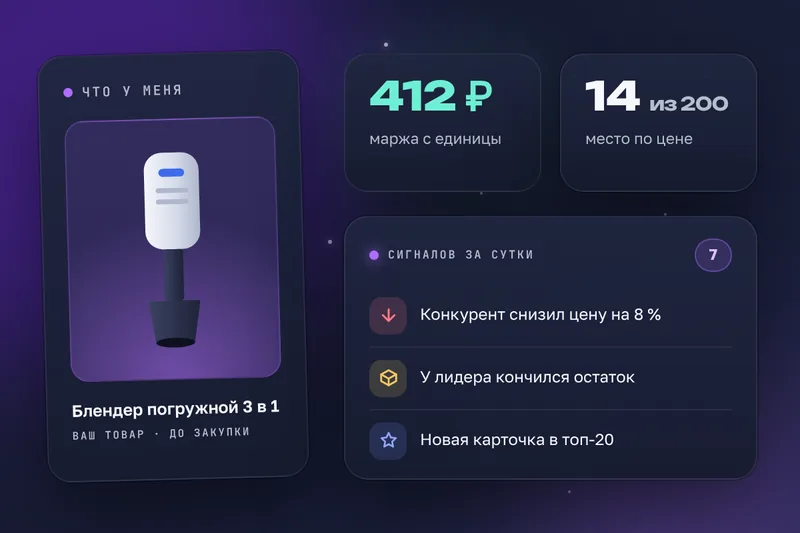 Проверка товара до закупки: маржа 412 ₽ с единицы, 14-е место по цене из 200, сигналы по конкурентам